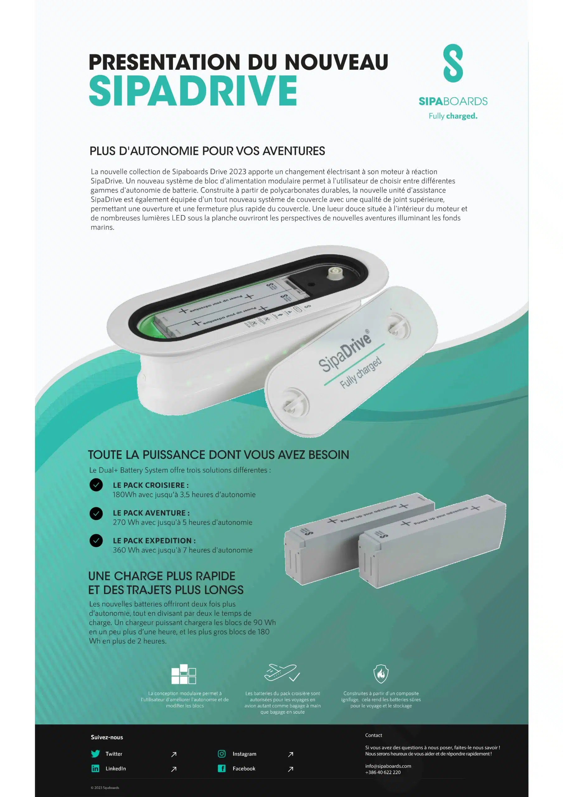BATTERIE SIPABOARDS – Image 2
