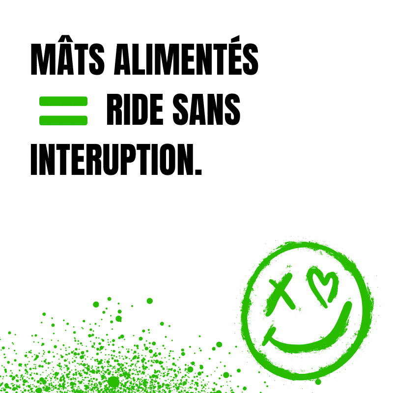 mats alimentés égal ride sans interruption avec le flitelab par fliteboard