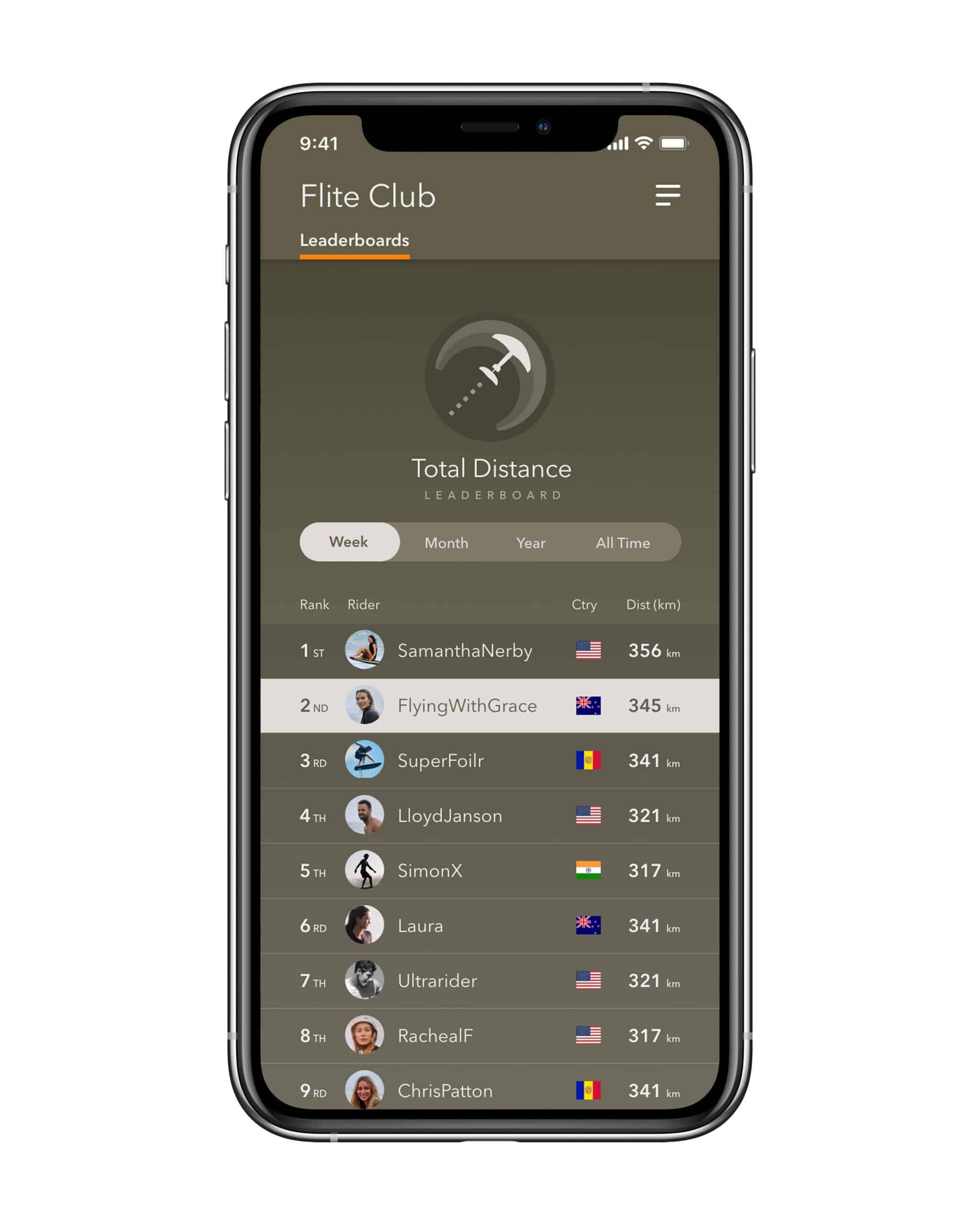 application fliteboard