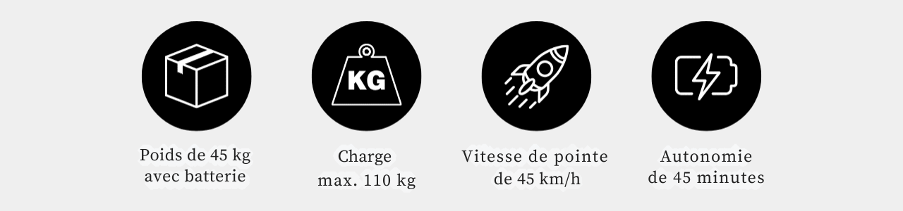Pictogrammes Veepor G2+ sans fond (2)